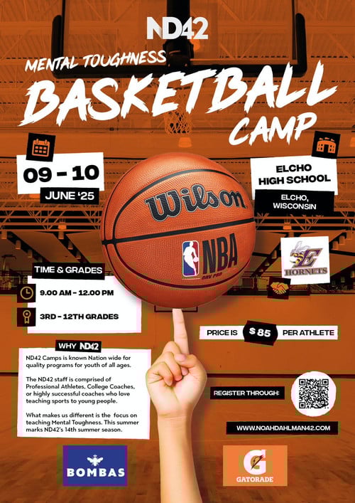 Basketball Camp Grades 3-12